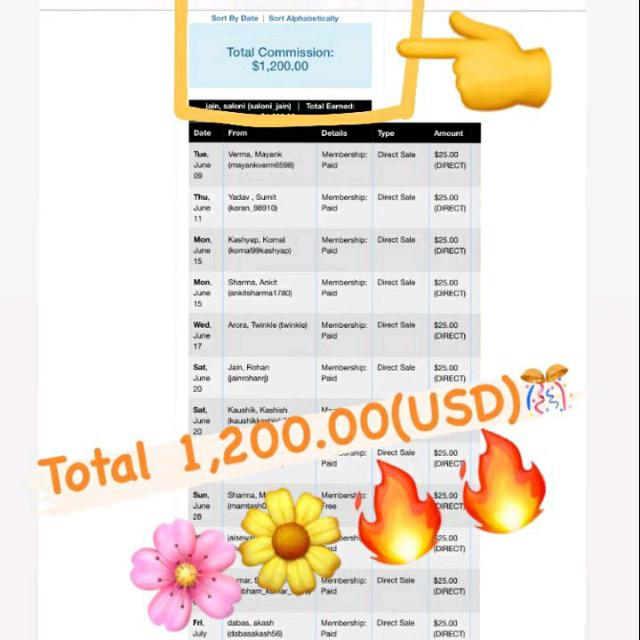 ?Learn and Earn ?