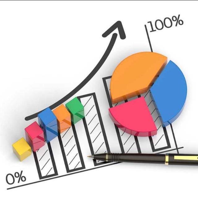Stock Market Trend