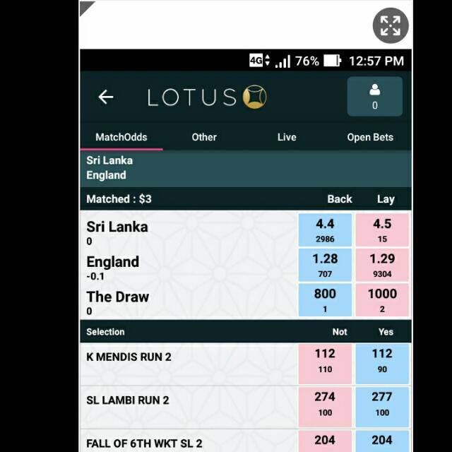 Online Trusted Id Whatsapp group