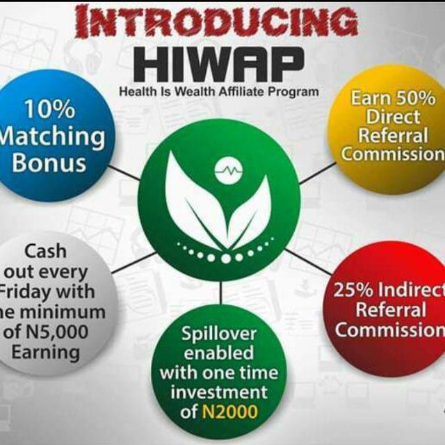 HIWAP Whatsapp group