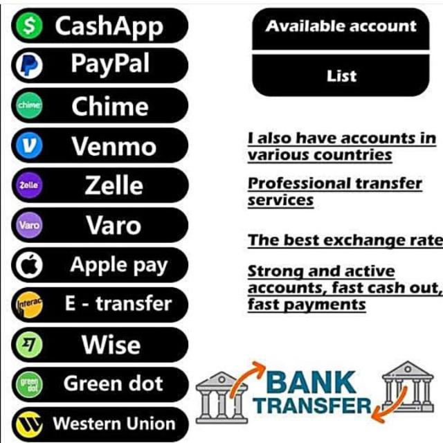 Trade verge Exchange ?????