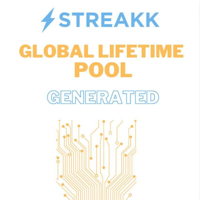 Streakk top team Whatsapp group