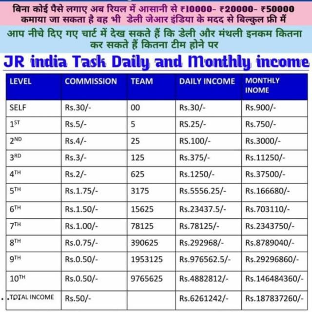 Online money earning app