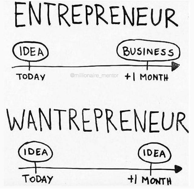 Entrepreneurs 