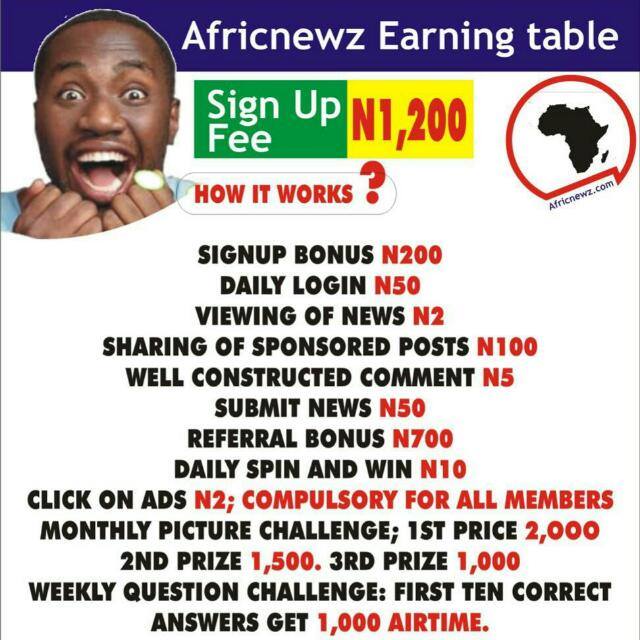 AFRICNEWZ INCOME PROGRAM Whatsapp group