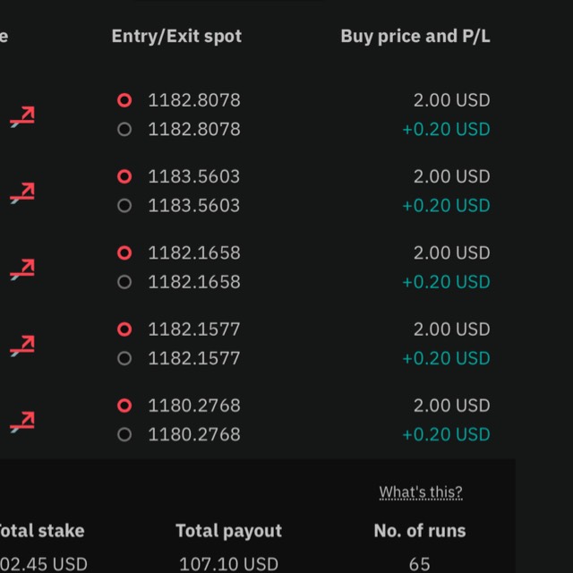 SPORTS PUNTER FIELD? PROFIT?