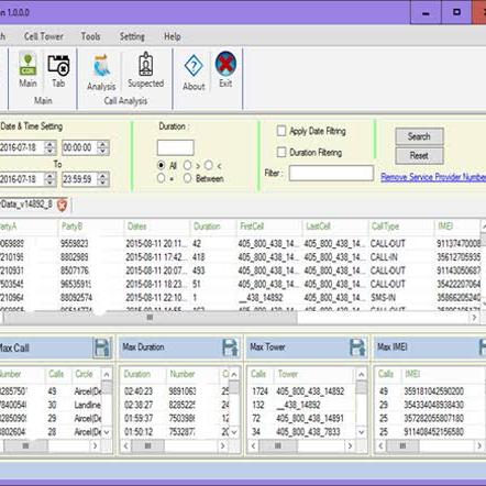 CDR AND ALL TYPE OF DATA ?