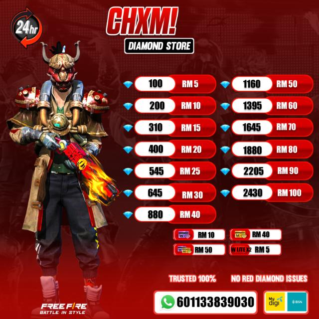 CHXM! STORE.V1