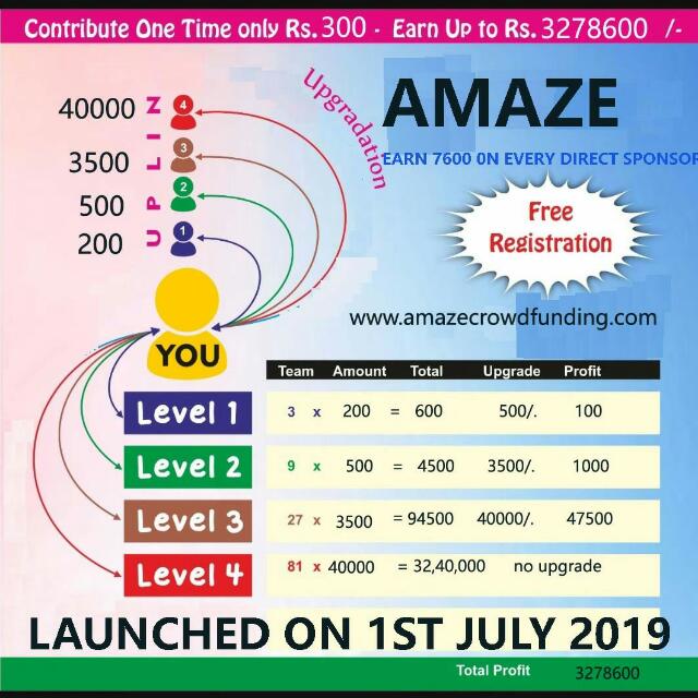 Amaze3031