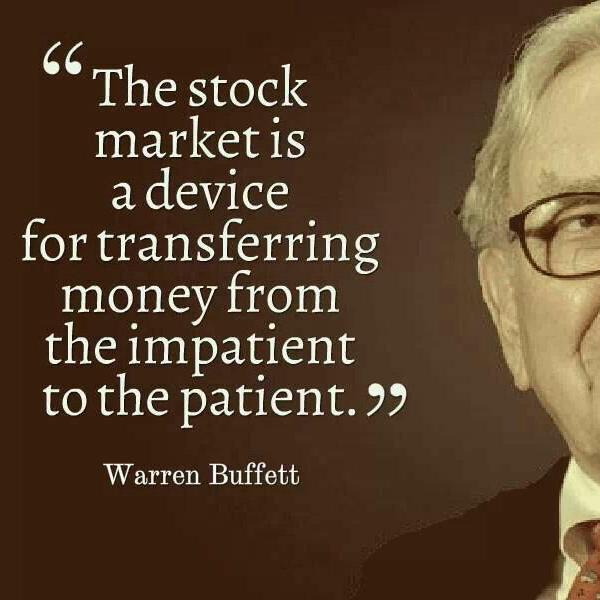Stock on Radar