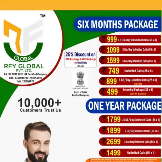 RFY Global Private Ltd Whatsapp group