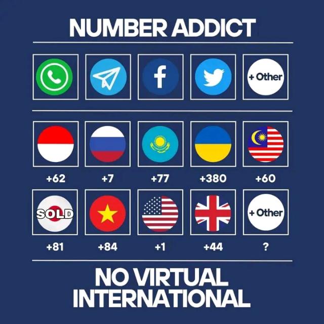 NOKOS ALL APK Whatsapp group
