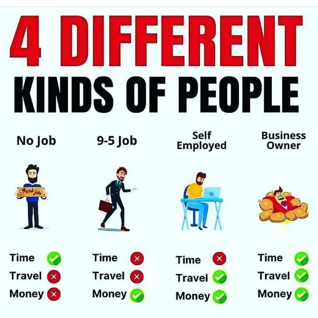 Trigger your Mind Whatsapp group