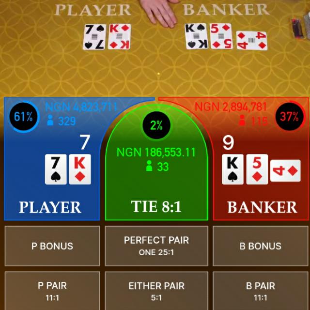 Casino Bets