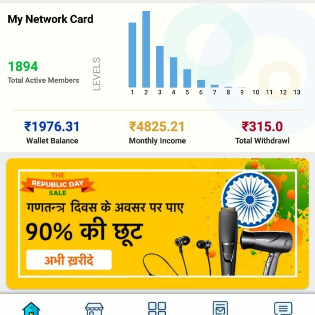 Earn 20,000रु Monthly