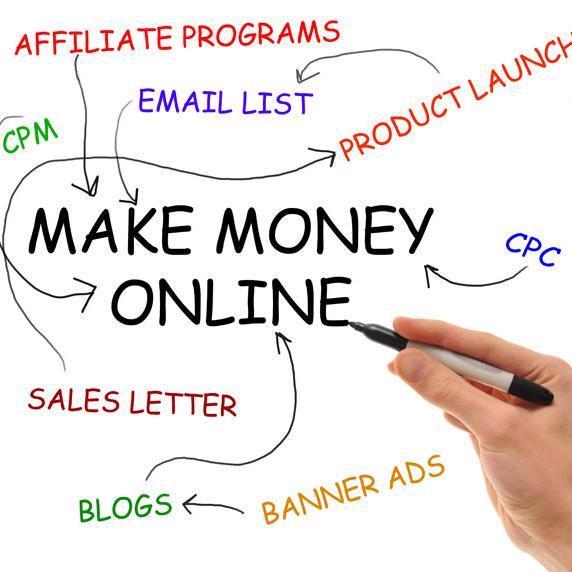 Online work Whatsapp group