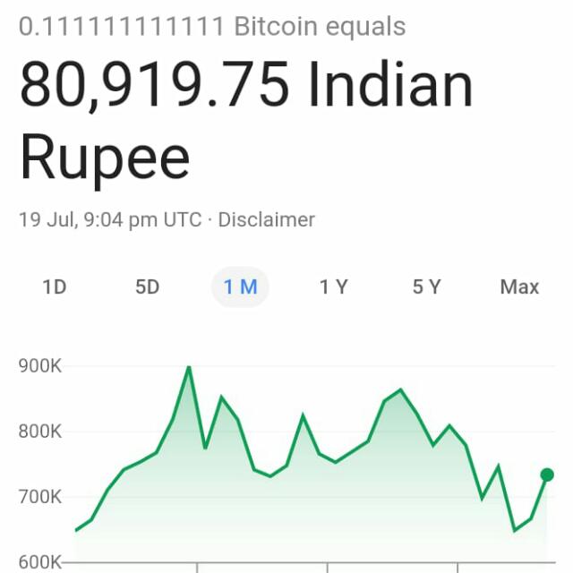 Earning online us currency????