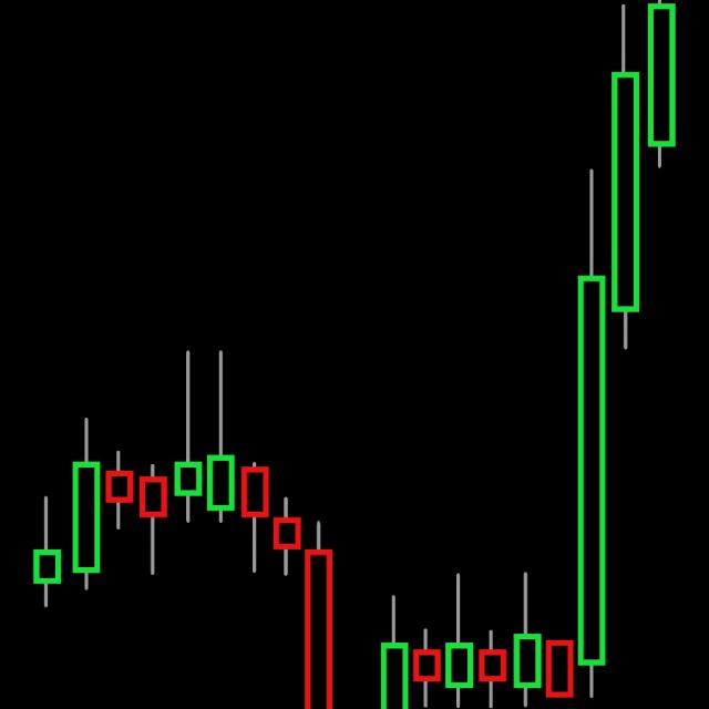 ?QUICK EARNINGS FROM ROBINHOOD CRYPTO TRADE INVESTMENT PLATFORM ???