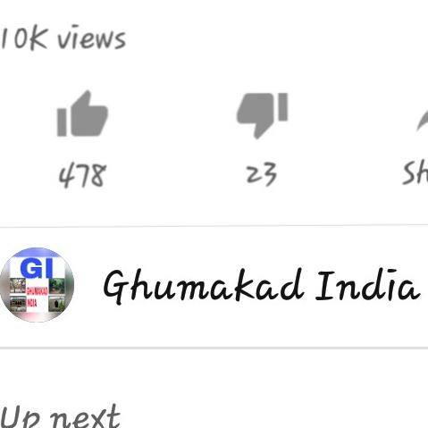 Ghummakad India