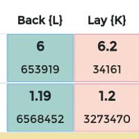 IPL BETTING ID LENA HO TO