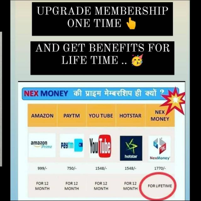 Daily Earn Karo?