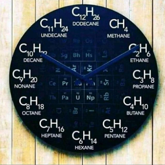 ⚗?Chemistry lover❣❣⚗?
