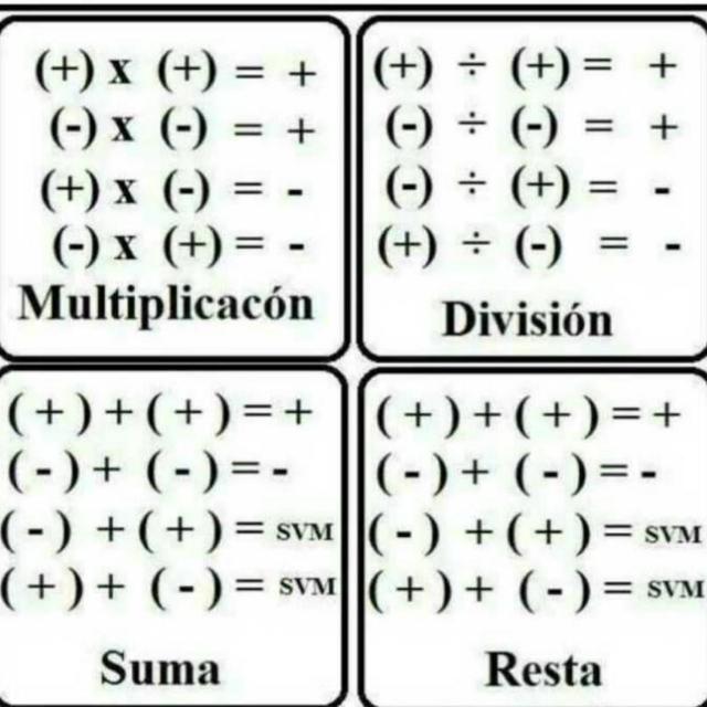 Education???