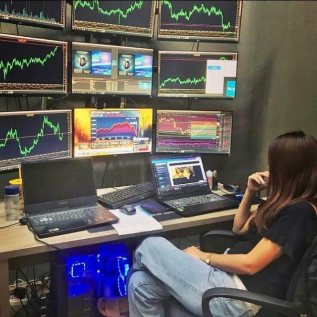 Swing and intraday Trader