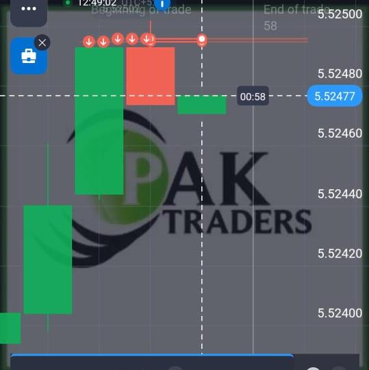 Qutex free signals ??
