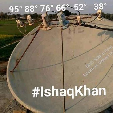 Dish Satellite settings Whatsapp group