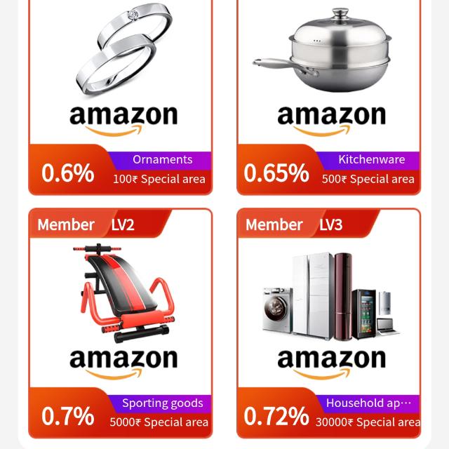 Online earning ??