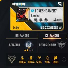 Free fire giveway??