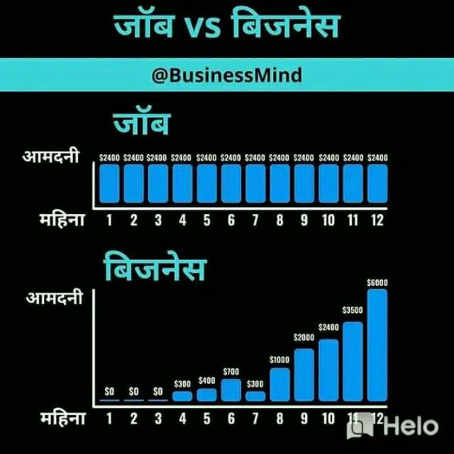 HEALTH WITH WEALTH