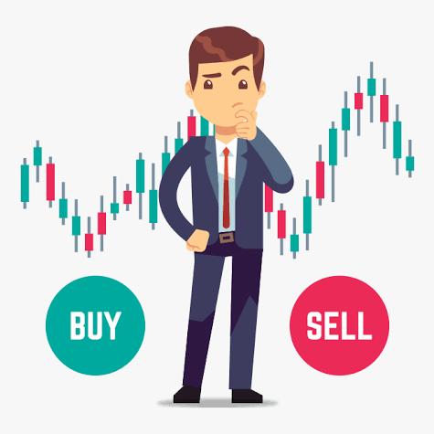 Intraday Price Action