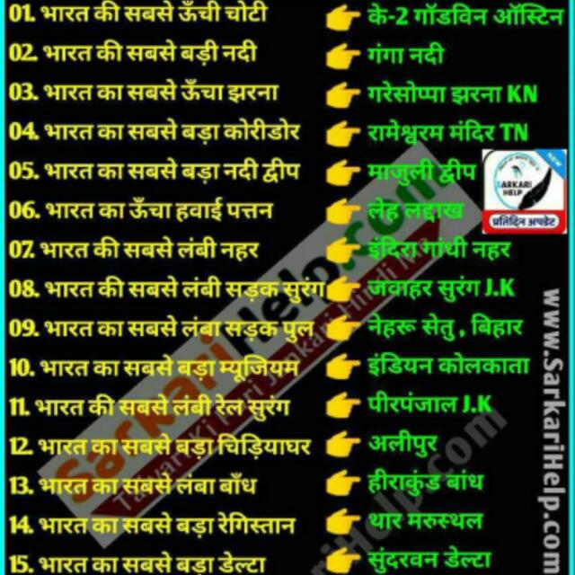 ??Only 'All' Study??