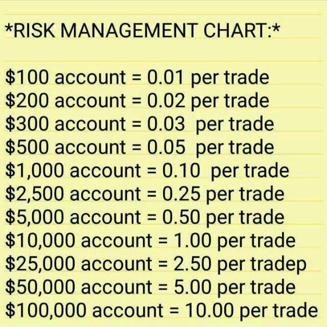 IMARKETS LIVE