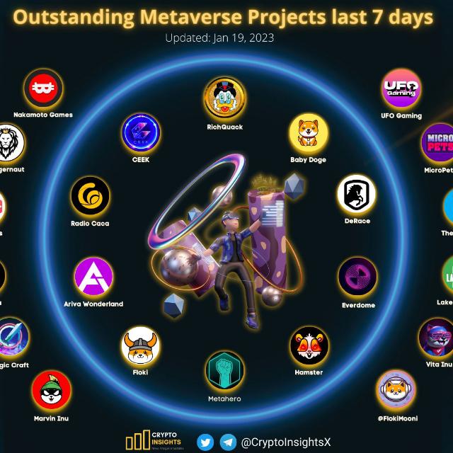 MORE UPDATES CRYPTO