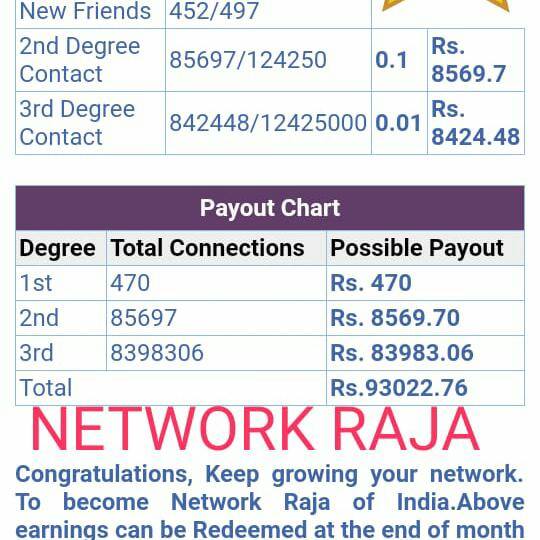MLM NETWORK