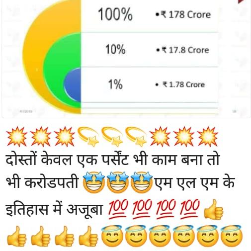 Nexmone team Whatsapp group