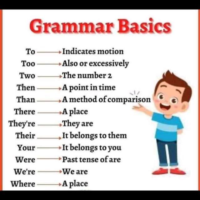 English Speaker Zone