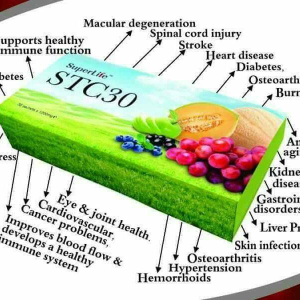 Superlife World Health