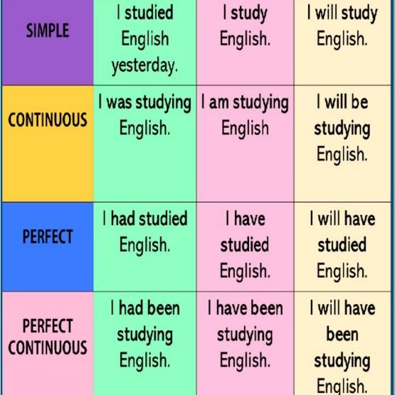 Only English speaking ?️?️?