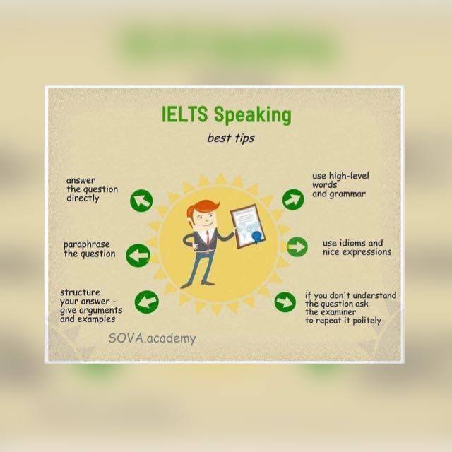 IELTS STUDY