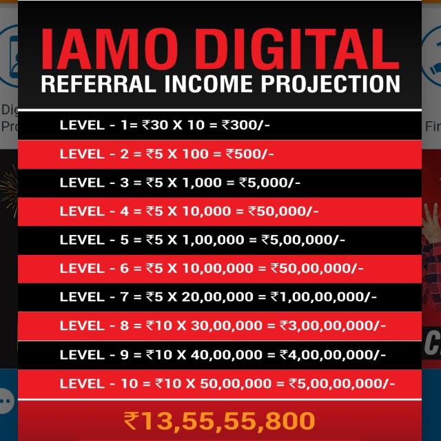 Iamo bazaar
