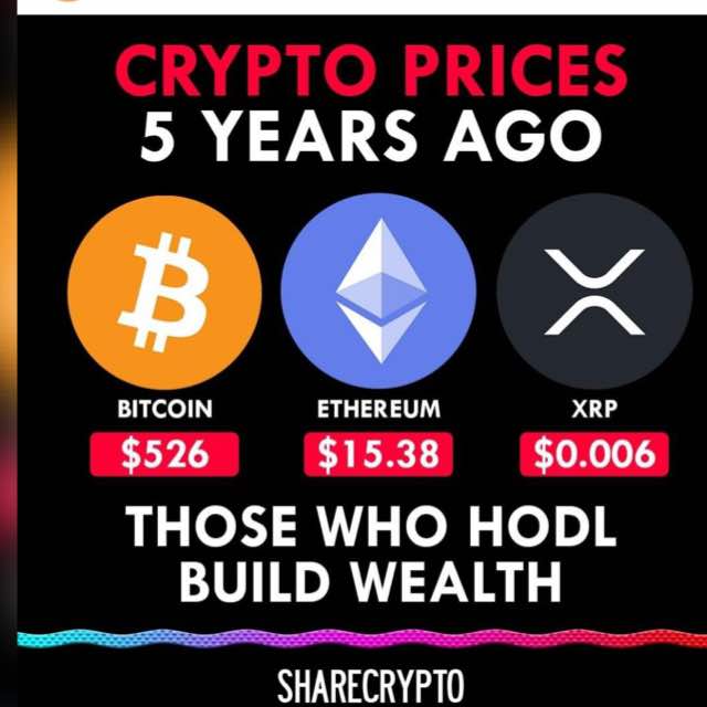 Bundles
