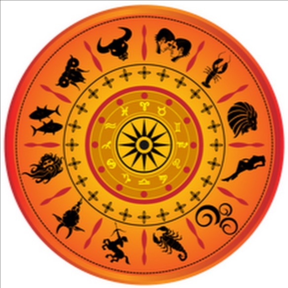 Lankan Astrology Group
