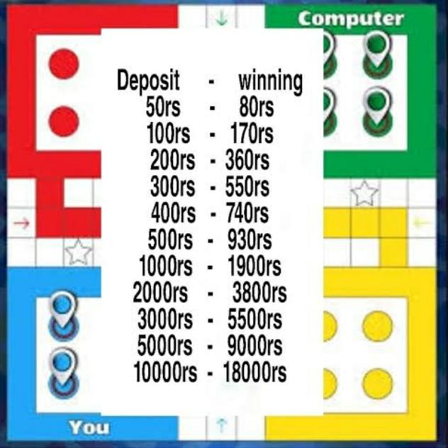 Ludo Champion
