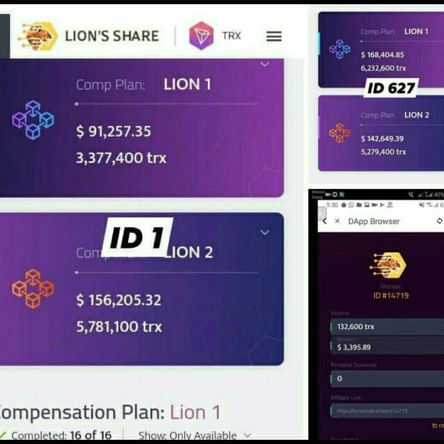 Lion share (Tron) ?❤?