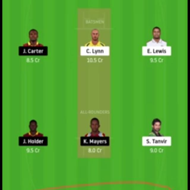 Dream 11 IPL