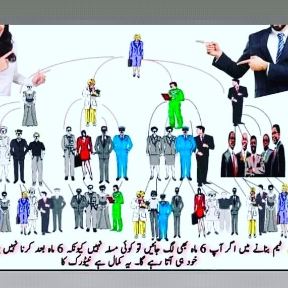 Orionmaal Whatsapp group
